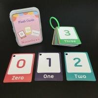 ราคา แฟลชการ์ด flashcard ก ฮ บัตรคำศัพท์ 45 บัตรคำภาษาอังกฤษ เกมส์ทายภาพ สื่อการเรียนการสอน เสริมพัฒนาการเด็ก แฟลชการ์ดคำศัพท (16118846106)