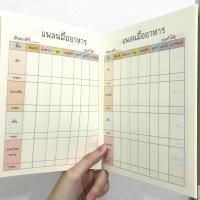 ราคา สมุดคุมมื้ออาหาร ลดน้ำหนัก มีทั้งไทยและอังกฤษ 48 มื้อ ซื้อ 4 เล่มฟรี 1 เล่ม (869710679)