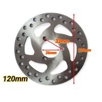 ราคา จานดิสเบรค120mm 140m ดิสเบรคมอเตอร์ไซต์จิ๋ว 49cc ทรงสปอร์ต สกู๊ตเตอร์ DIY มินิไบค์ (18110344491)