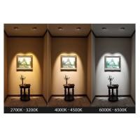 ราคา LUX ONE โคมดาวน์ไลท์ LED ฝังฝ้า 9W 12W 15W ขนาด 5 6 7 รุ่น Ecolux (15444214747)