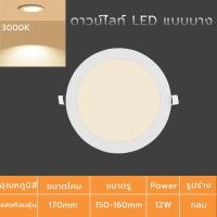 ราคา ดาวน์ไลท์ LED พาแนลไลท์ Panel Downlight ทรงกลม 6W 9W 12W 18W (16971887463)