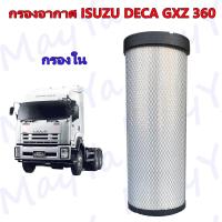 ราคา กรองอากาศเครื่อง กรองนอกและกรองใน ISUZU DECA GXZ360 หัวลาก รถพ่วง อีซูซุ (17223807065)