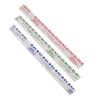 ราคา พลาสติกเกจวัดเคลียเรนซ์ คละสี Plastigage Mix 3Colors (8144731400)