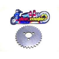 ราคา เฟืองราวลิ้น เฟืองขับโซ่ราวลิ้นตัวหน้า c 700 LIFAN JRD RYUKA TIGER (13603462786)