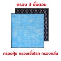 ราคา DAIKIN แผ่นกรองเครื่องฟอกอากาศ ไดกิ้น รุ่น MC30YVM7 MC40UVM6 MC55UVM6 MCK55TVM6 แผ่นกรอง HEPA เกรด H13 รุ่น KAFP080B4E (11357630087)