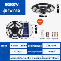 ราคา รับประกัน10ปี ไฟโซล่าเซลล์ 20000W 10000W ไฟโซล่าเซลถนน ไฟถนน UFO ไฟถนนLED โซล่าเซลล์ ไฟแสงอาทิตย์ แสงสีขาว โคมไฟถนน กันน้ำและป้อ ไฟเซลล (18591955450)
