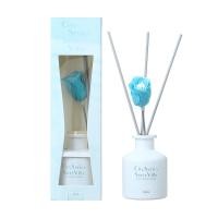 ราคา MINISO ก้านไม้หอม ก้านไม้หอมอโรม่า ปรับอากาศ อโรมาเทอราพี City Series Reed Diffuser น้ำหอมปรับอากาศ ก้านไม้หอม และเครื่องพ่นไอน้ำ อโรมาเทอราพี (13479780424)