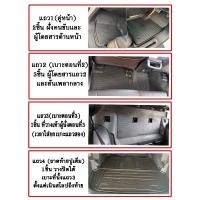ราคา แยกขายตามตัวเลือกสินค้า ปูพื้น ยกขอบ ตรงรุ่น Toyota New Fortuner 2015 2023 A1 4TRDMCLegenderGRCommander พรมยางปูพื้นยกขอบเข้ารูป ตรงรุ่น ถาดยางปูพื้น (17643992389)