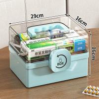 ราคา IKEAA กล่องยา กล่องยาสามัญประจำบ้าน กล่องปฐมพยาบาล ขนาดใหญ่ ความจุสูง พร้อมที่จับ กล่องยาพกพา กล่องยาสองชั้นขนาดใหญ่ (18231698566)