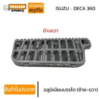ราคา อลูมิเนียมบันได ล่าง ISUZU DECA360 ซ้าย ขวา อลูมิเนียมบรรได บันไดข้างรถ อีซูซุ360 อีซุ10ล้อ ตรงรุ่น (19552447259)