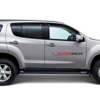 ราคา ISUZU MU X 2013 2020 คิ้วกันสาดประตู อะคริลิคดำ ปี 2013 4ชิ้น Mu x Mu x คิ้วกันฝน คิ้วบังแดด ประดับยนต์ ชุดแต่ง ชุดตกแต่งรถยนต์ (104184655)