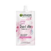 ราคา GARNIER การ์นิเย่ ซากุระ โกลว์อัพ โทนอัพ ครีม ยูวี GARNIER SAKURA GLOW UP TONE UP UV มีให้เลือกแบบซองและกล่อง (9795512090)