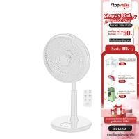 ราคา ทักแชทลดเพิ่ม Alectric พัดลมอัจฉริยะ 16 นิ้ว พร้อมรีโมทคอนโทรล รุ่น RF2 รับประกัน 3 ปี (16779781569)