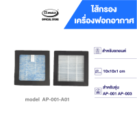 ราคา Gmax ไส้กรอง HEPA เครื่องฟอกอากาศในรถยนต์ รุ่น AP 001 และ AP 003 ไส้กรองอากาศ Car Air Purifier (9661649405)