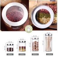 ราคา Lapin Cooking Gallery ขวดโหลแก้ว ฝาสเตนเลส แบบเกลียว ทรงกลม (16099620309)