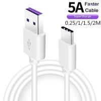 ราคา สายชาร์จ Type C 5A FastCharger Cable รองรับ รุ่น Samsung S22 S10 S9 S8 A40 A50 A70Charger for Huawei P30 P20GoPro Hero 7 6 5OnePlus 5T OPPO VIVO XIAOMI (14706686572)