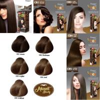 ราคา ตัดฝา ครีมเปลี่ยนสีผม สีฟาเกอร์ farger coffee brown series CB1 CB5 (17195194925)