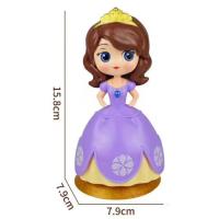 ราคา โมเดลเจ้าหญิงดิสนีย์ สำหรับตกแต่งเค้ก ราคาถูก ตุ๊กตาเจ้าหญิง โมเดล ของเล่น การ์ตูน โมเดลการ์ตูน เอลซ่า Disney Elsa DD1 DPVC2 (10908172040)