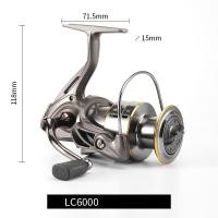 ราคา ล้อหมุนรอกตกปลา DEUKIO Lua รอกตกปลาฉายยาวทำจากโลหะทั้งหมดเส้นทแยงมุมที่ขยายใหญ่ขึ้นรอกตกปลา Iso ถ้วย (19739552002)