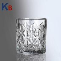 ราคา แก้ว แก้วใส แก้วเหล้า แก้ววิสกี้ แก้วหรู แก้วบรั่นดี แก้วค็อกเทล แก้วทรงเหลี่ยม แก้วน้ำ แก้วกาแฟ (19768139207)