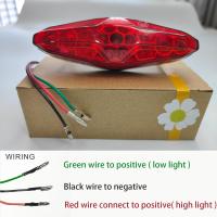 ราคา ไฟเบรกหยุดทำงาน LED 15ดวงสำหรับรถจักรยานยนต์ไฟท้ายหลังรถจักรยานยนต์สำหรับชอปเปอร์จักรยานสกปรกรถเอทีวีควอดไบค์ (19987843124)