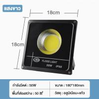 ราคา สปอร์ตไลท์ led 220V 200W 300W 400W 500W 600W IP67กันน้ำ ไฟสปอร์ตไลท์ ส่องสว่างป้ายโฆษณา กันน้ำ เสียบปลั๊กไฟ (19460850139)