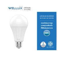 ราคา รับประกัน1ปี WELLUX หลอดไฟคุณภาพสูง 5W 7W 9W 12W 15W 23W แสงขาว แสงวอร์ม LED BULB GQ SERIES ขั้วE27 (18690756837)