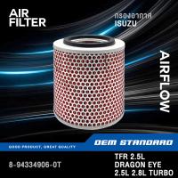 ราคา กรองอากาศ TFR 2 5L DRAGON EYE TURBO 2 5L 2 8L ปี 1988 2002 มังกรทอง ดราก้อนอาย เทอร์โบ 906 0T (15228601069)