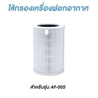 ราคา ไส้กรองเครื่องฟอก Air purifier filter สำหรับเครื่องฟอกอากาศรุ่น AP 004 AP 005 (18057204262)