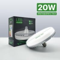 ราคา ของพร้อมส่ง หลอดไฟ LED หัวหลอดไฟE27 กระจายความร้อนรวดเร็ว หลอดไฟทรงกลม หลอดไฟความสว่างสูง 15W20W30W40W50W โคมไฟทางกลม หลอดไฟแสงสีขาว หลอดไฟWenYu หลอดไฟLEDทนทาน (20046905173)