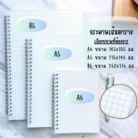 ราคา สมุดโน๊ตสันห่วง สมุดโน้ตสันห่วง สมุดสันห่วง ปกใส A6 A5 B5 มีเส้น ไม่มีเส้น เส้นกริด ตาราง ลายจุด ลายดอท สมุดสไตค์มูจิ สมุด สมุดโน้ตบันทึก (11940278952)