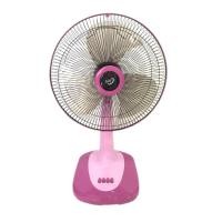 ราคา Airy Bcool พัดลม 12 นิ้ว สีชมพู รุ่น AF 4129 บิ๊กคูล B cool พัดลมตั้งโต๊ะ พัดลมขนาดเล็ก พัดลมราคาถูก พัดลม12นิ้ว (18503357039)