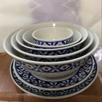 ราคา ถ้วย ถ้วยชาม ถ้วยเซรามิค ถ้วยใบใหญ่ มีหลายขนาด ชามใส่อาหาร ถ้วยชามราคาถูก ถ้วยใส่อาหาร (18218389219)