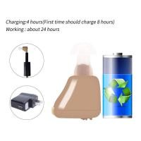 ราคา เครื่องช่วยฟัง มีรับประกัน 1 ปี เครื่องช่วยฟังแบบชาร์ตแบต AXONรุ่น K 88 (18837220237)