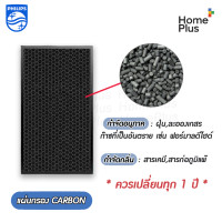 ราคา ส่งจากไทย แผ่นกรองอากาศ เครื่องฟอกอากาศ SHARP FZ F30HFE FZ F30 F30HFE แผ่นกรอง แผ่นกรองฝุ่น กรองกลิ่น PM 2 5 J30TA FZ Y28FE FP F30L H FPJ30LA FP F30Y FU A28TA FP GM30B (13386924285)