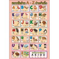 ราคา โปสเตอร์ เรื่องแบบหัดอ่าน A Z สำหรับเด็ก (12490321234)