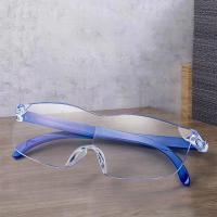 ราคา PTQ แว่นขยายป้องกันรังสีแว่นขยายแว่นตาอ่านหนังสือหลายแบบติดที่ศีรษะแว่นตาความละเอียดสูงแว่นขยาย (18196319598)