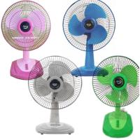 ราคา คละยี่ห้อ Airy X cool Carribean Bigcool พัดลม 12 นิ้ว รุ่น AF 4129 พัดลมตั้งโต๊ะ พัดลมขนาดเล็ก พัดลม BigC (20513643247)