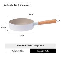 ราคา JEETEE 16CM Mini frying pan Non Stick Egg Frying Pan Suitable for Induction Gas Stove (16337910313)