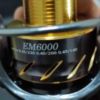 ราคา รอกสปิน หมาป่า WOLF ECO MAX รอกตกปลา รอก ตกปลา วูฟ (16632113219)