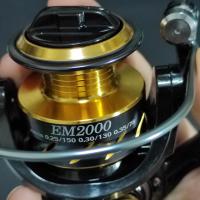 ราคา รอกสปิน หมาป่า WOLF ECO MAX รอกตกปลา รอก ตกปลา วูฟ (16632113217)