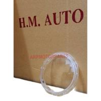 ราคา กระจก ฝาครอบ กรอบ ไฟหน้า ฮอนด้า ซุปเปอร์ คับ HONDA SUPER CUB ปี 2018 2020 1000 099 00 HMA Brand (19212627331)