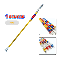 ราคา สายเบรคหลังPSI ของแต่งรถเวฟ สายเบรคหลัง Wave100 Wave110i Wave125 Wave125i Dream Super Cub สำหรับสวิงอาร์มเดิม (20534446740)