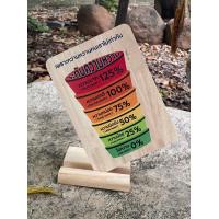 ราคา ป้ายไม้ แสดงระดับความหวาน สำหรับคาเฟ่ ร้านค้า ร้านกาแฟ แถมฐานตั้ง (19911655392)