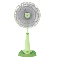 ราคา HATARI พัดลมปรับระดับ 18 นิ้ว HE S18M1 HT S18M2 (20716380031)