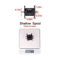 ราคา SeaKnight Reel Spool for SeaKnight Falcan III Baitcasting Reel (18725206999)