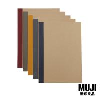 ราคา มูจิ สมุดโน้ตกระดาษรักษ์โลกแพ็ก 5 เล่ม B5 MUJI Planting Tree Paper Notebook B5 5pc Pack (7433252359)