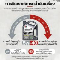 ราคา สังเคราะห์แท้100 น้ำมันเครื่องรถยนต์ SM 5W 40 ขนาด4ลิตร ช่วงเปลี่ยนถ่ายน้ำมันเครื่อง 10000 กม รุ่นทั่วไป โตโยต้า ฮอนด้า บีเอ็มดับเบิลยู ฯลฯ ผลิตจากเยอรมนี อันทรงพลัง เหมาะสำหรับทุกฤดูกาล น้ำมันเครื่อ 
