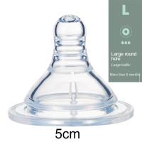 ราคา จุกขวดปากเป็ดปากกว้าง จุกดูด จุกหลอก สายดูด (16723383985)