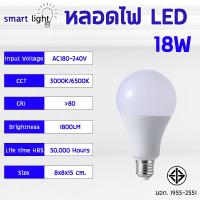 ราคา หลอดไฟปิงปอง LED ขั้วE27 ใช้ไฟฟ้า220V สว่างนวลตา 5W 7W 9W 12W 15W 18W 22W แสงขาว เเสงวอร์มไวท์ T8 (20576148257)
